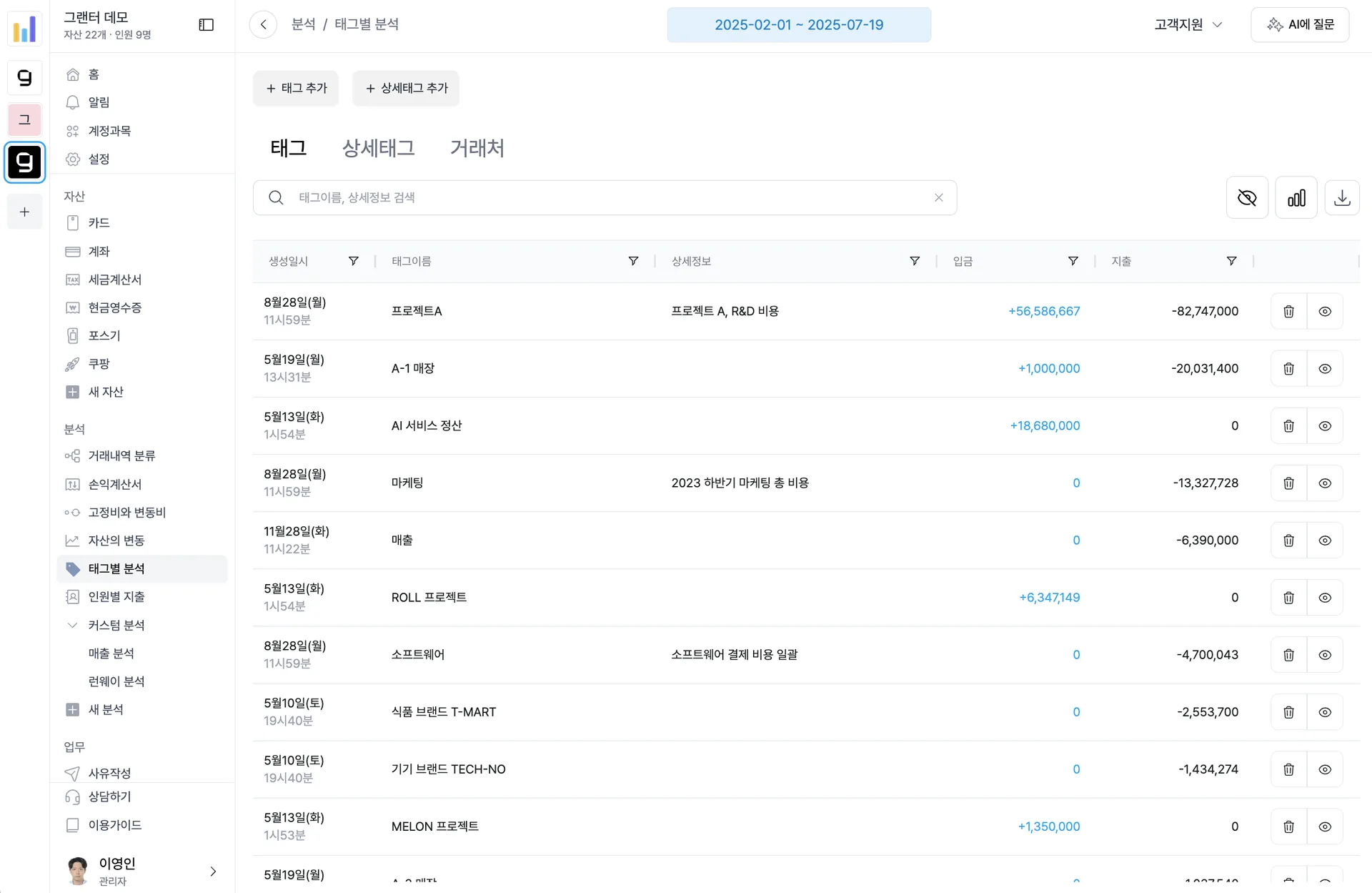 태그별 분석 기능을 확인하는 화면