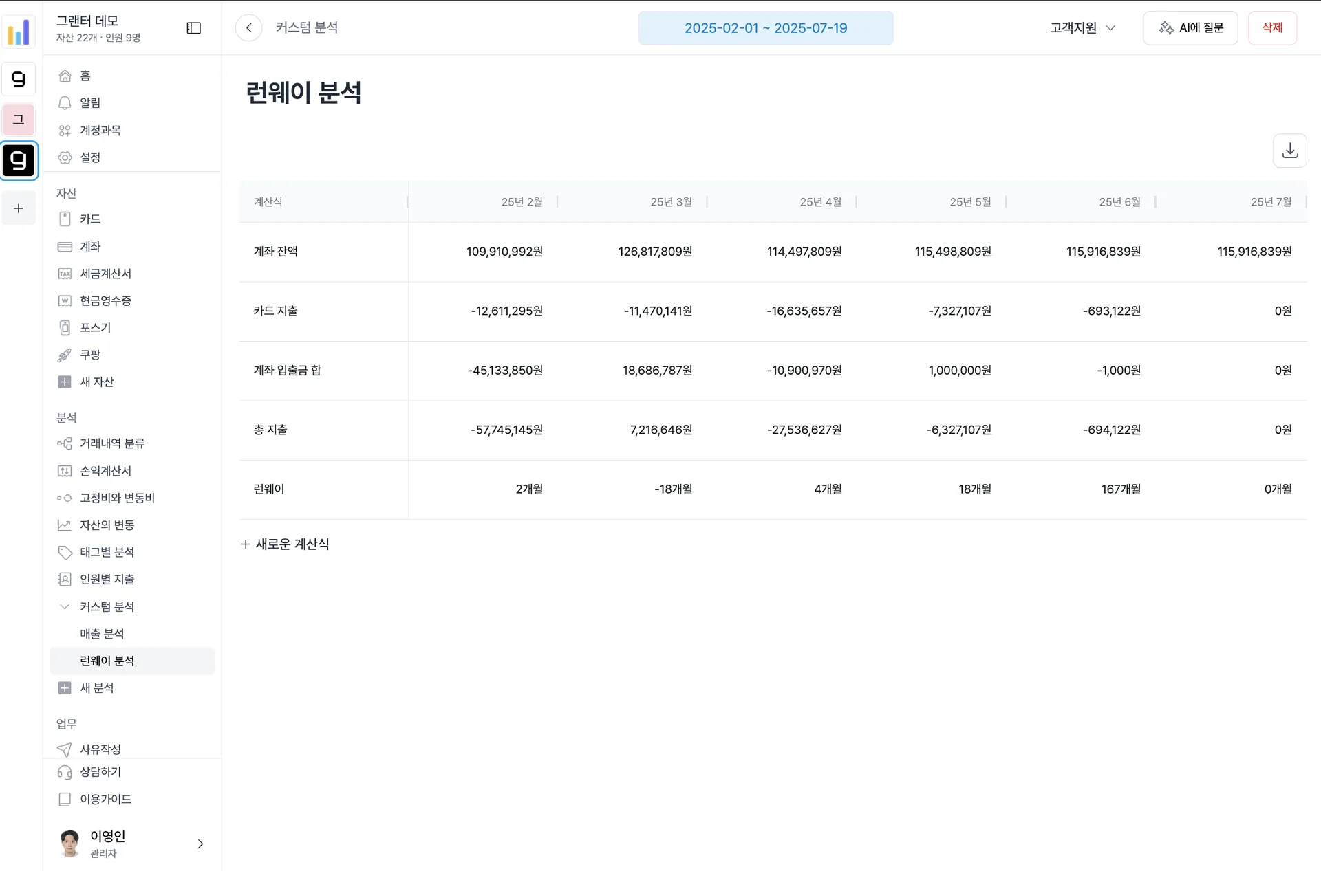 커스텀 분석 기능을 확인하는 화면