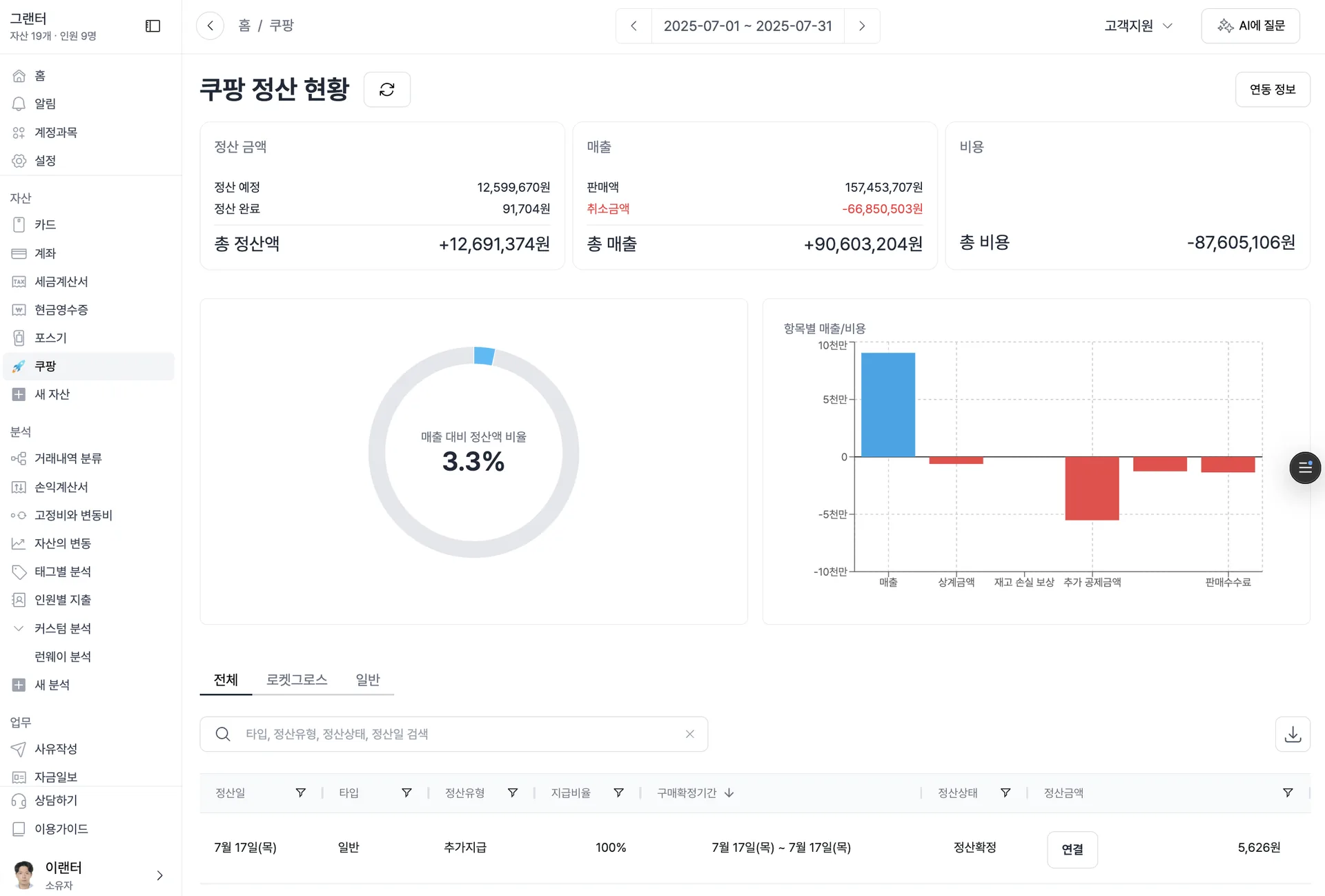 쿠팡 기능을 확인하는 화면